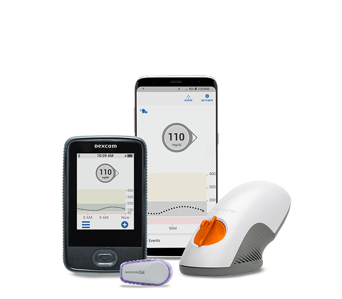 What is CGM? Continuous Glucose Monitoring Defined